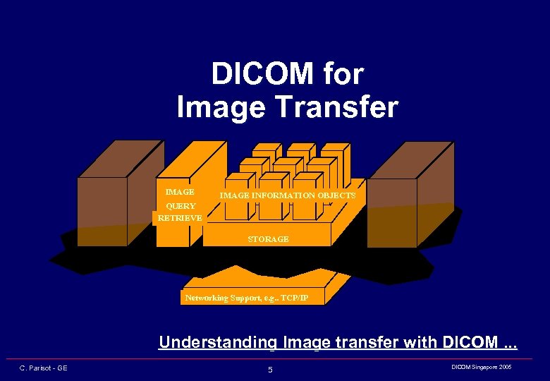 Файл настроек логгера для dicom storage