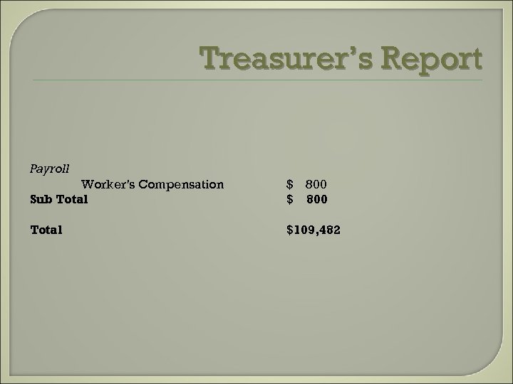Treasurer’s Report Payroll Worker's Compensation Sub Total $ 800 $109, 482 