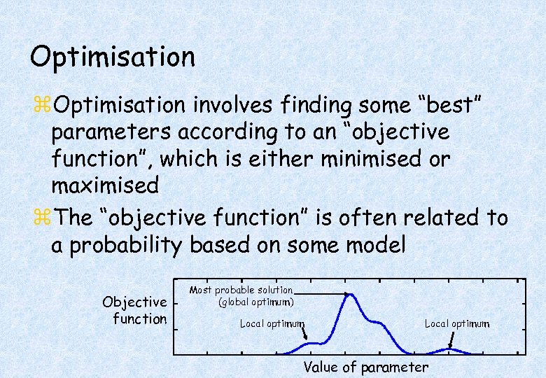 Optimisation z. Optimisation involves finding some “best” parameters according to an “objective function”, which