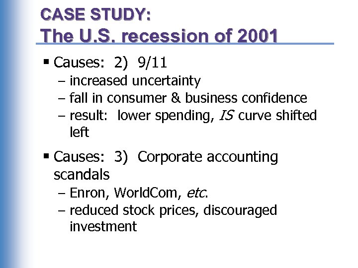 CASE STUDY: The U. S. recession of 2001 § Causes: 2) 9/11 – increased