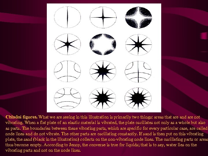 Chladni figures. What we are seeing in this illustration is primarily two things: areas