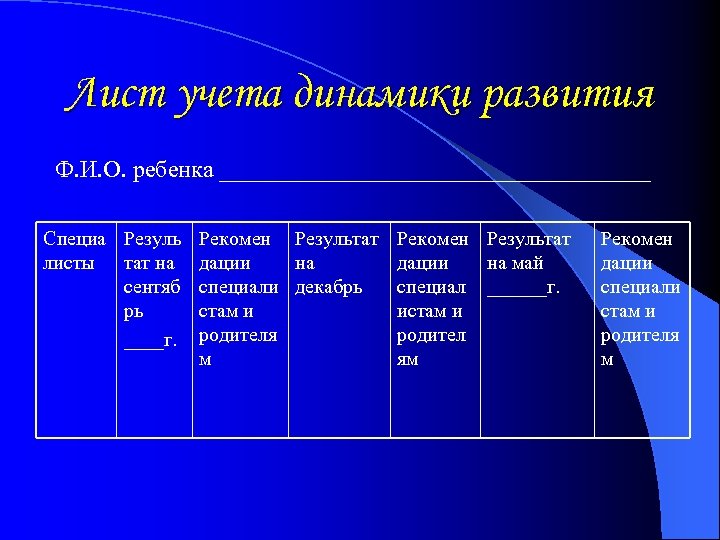 Лист учета динамики развития Ф. И. О. ребенка __________________ Специа Резуль Рекомен Результат листы
