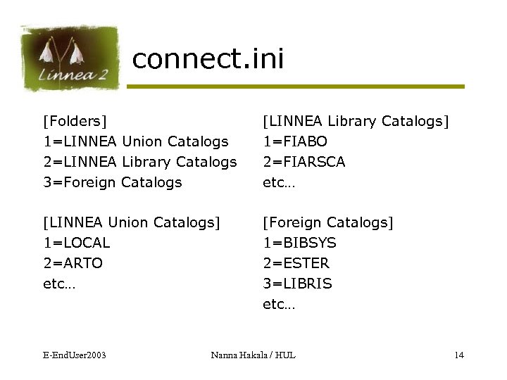 connect. ini [Folders] 1=LINNEA Union Catalogs 2=LINNEA Library Catalogs 3=Foreign Catalogs [LINNEA Library Catalogs]