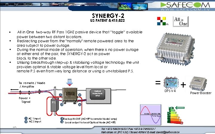 SYNERGY-2 US PATENT 8, 415, 822 • All in One two-way RF Pass 1