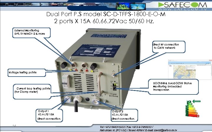 Dual Port P. S model SC-D-TFPS-1800 -E-O-M 2 ports X 15 A 60, 66,