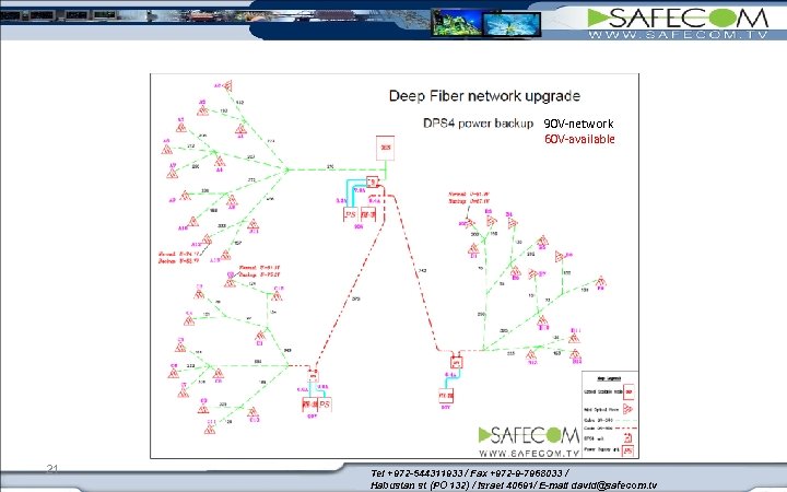 90 V-network 60 V-available 21 Tel +972 -544311933 / Fax +972 -9 -7968033 /
