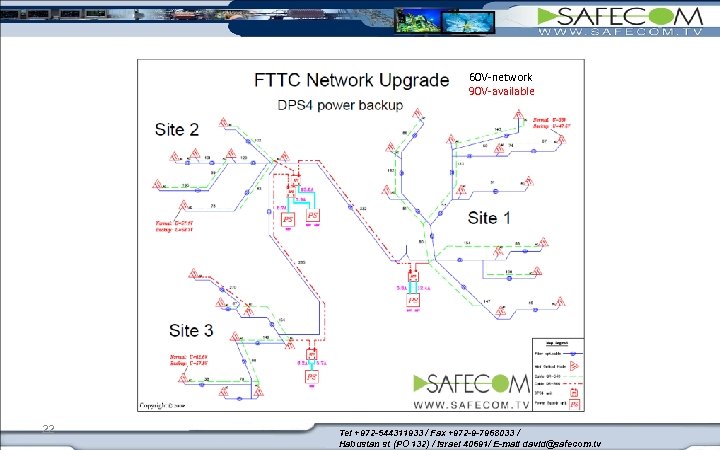 60 V-network 90 V-available 22 Tel +972 -544311933 / Fax +972 -9 -7968033 /