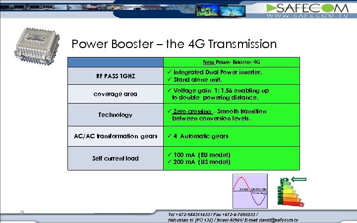 Power Booster – the 4 G Transmission New Power Booster 4 G RF PASS