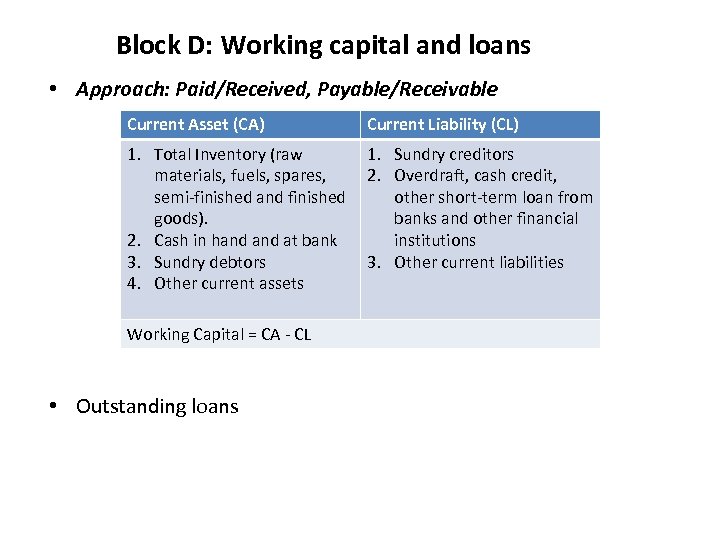 Block D: Working capital and loans • Approach: Paid/Received, Payable/Receivable Current Asset (CA) Current