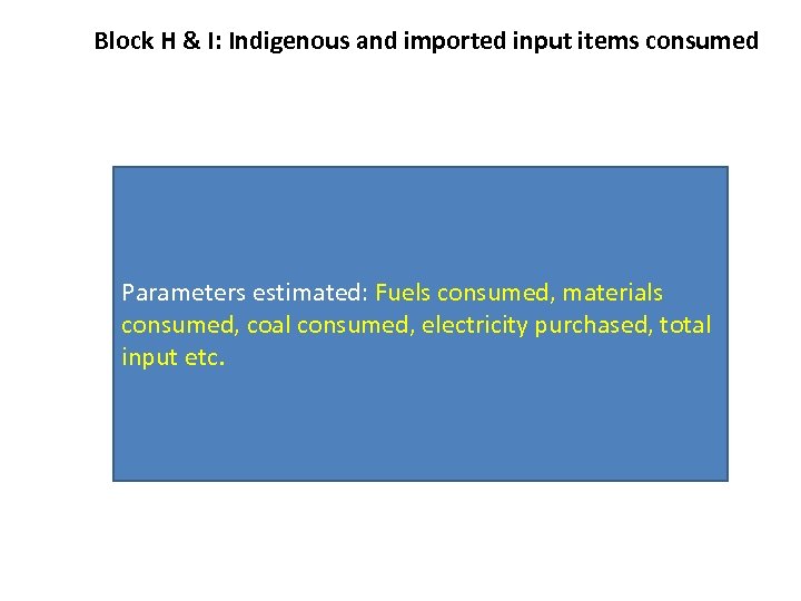 Block H & I: Indigenous and imported input items consumed Parameters estimated: Fuels consumed,