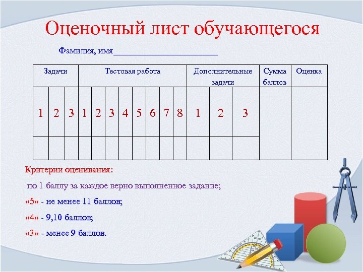 Оценивание работ по математике. Оценочный лист урока. Оценочные листы обучающихся.