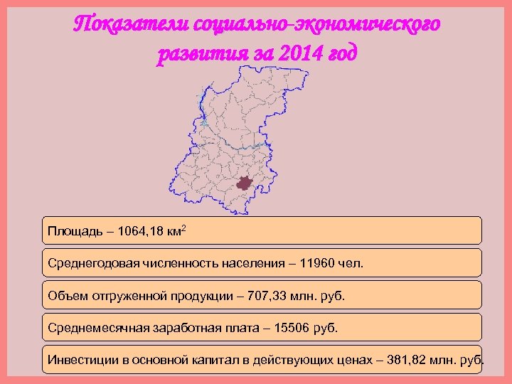 Показатели социально-экономического развития за 2014 год Площадь – 1064, 18 км 2 Среднегодовая численность