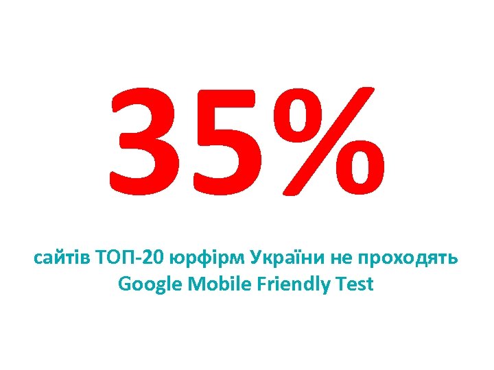 35% сайтів ТОП-20 юрфірм України не проходять Google Mobile Friendly Test 