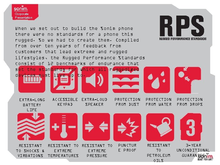 Corporate Presentation When we set out to build the Sonim phone there were no