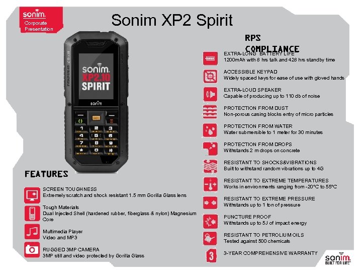 Corporate Presentation Sonim XP 2 Spirit RPS COMPLIANCE EXTRA-LONG BATTERY LIFE 1200 m. Ah