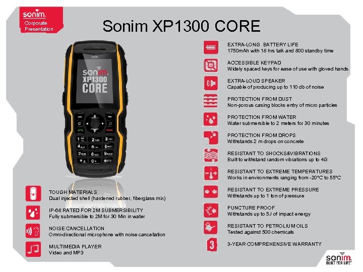 Corporate Presentation Sonim XP 1300 CORE EXTRA-LONG BATTERY LIFE 1750 m. Ah with 18