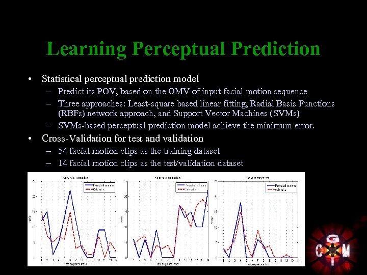 Learning Perceptual Prediction • Statistical perceptual prediction model – Predict its POV, based on