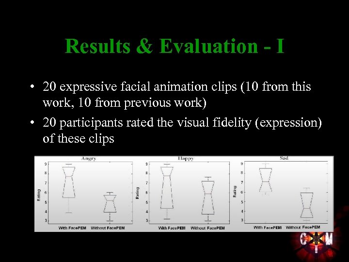 Results & Evaluation - I • 20 expressive facial animation clips (10 from this