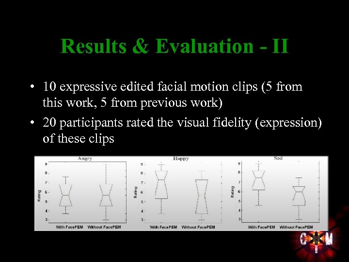 Results & Evaluation - II • 10 expressive edited facial motion clips (5 from