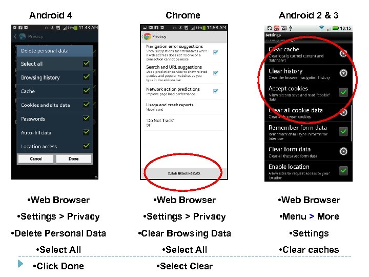 Android 4 Chrome Android 2 & 3 • Web Browser • Settings > Privacy