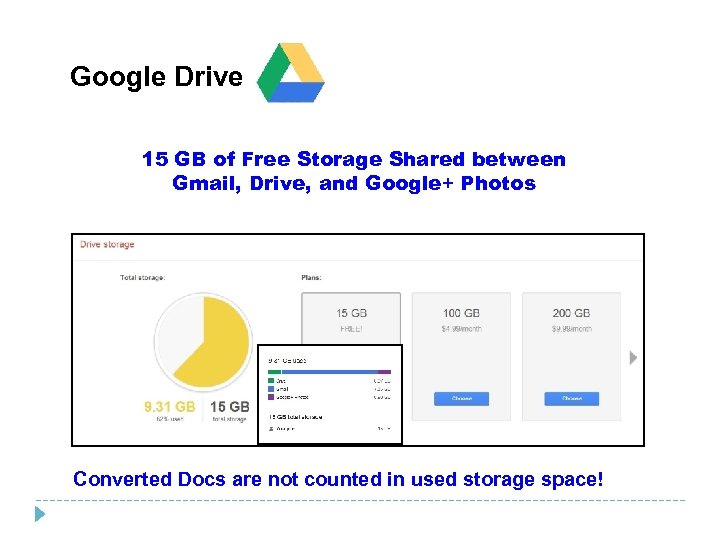 Google Drive 15 GB of Free Storage Shared between Gmail, Drive, and Google+ Photos