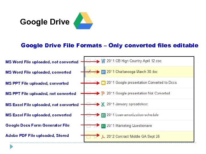 Google Drive File Formats – Only converted files editable MS Word File uploaded, not