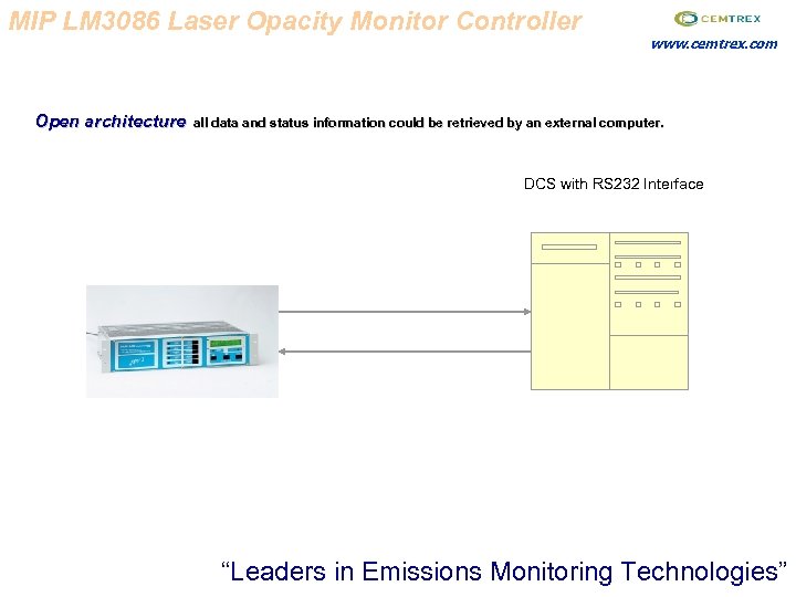 MIP LM 3086 Laser Opacity Monitor Controller www. cemtrex. com Open architecture all data