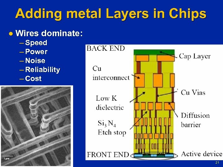 Adding metal Layers in Chips l Wires dominate: – Speed – Power – Noise