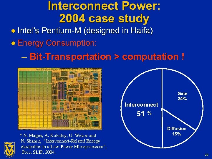 Interconnect Power: 2004 case study l Intel’s Pentium-M (designed in Haifa) l Energy Consumption: