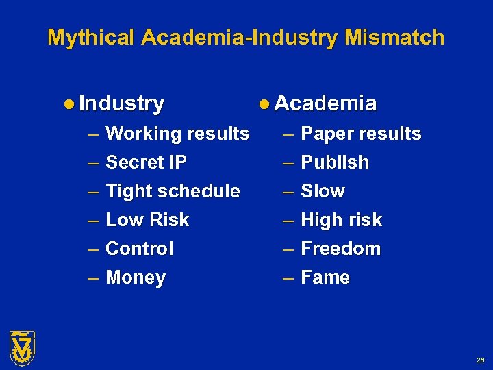Mythical Academia-Industry Mismatch l Industry – – – Working results Secret IP Tight schedule