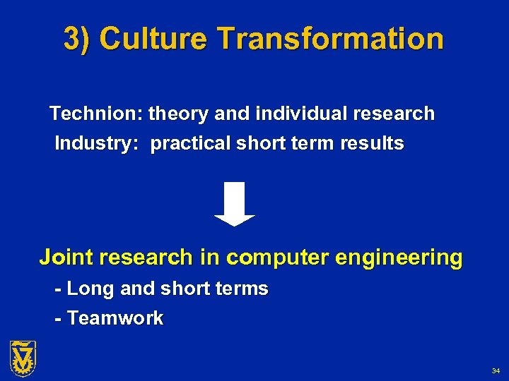 3) Culture Transformation Technion: theory and individual research Industry: practical short term results Joint
