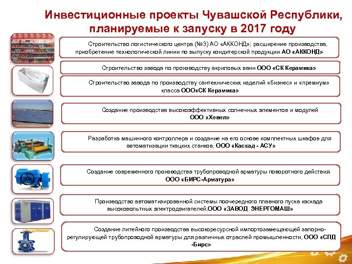 Инвестиционные проекты Чувашской Республики, планируемые к запуску в 2017 году Строительство логистического центра (№