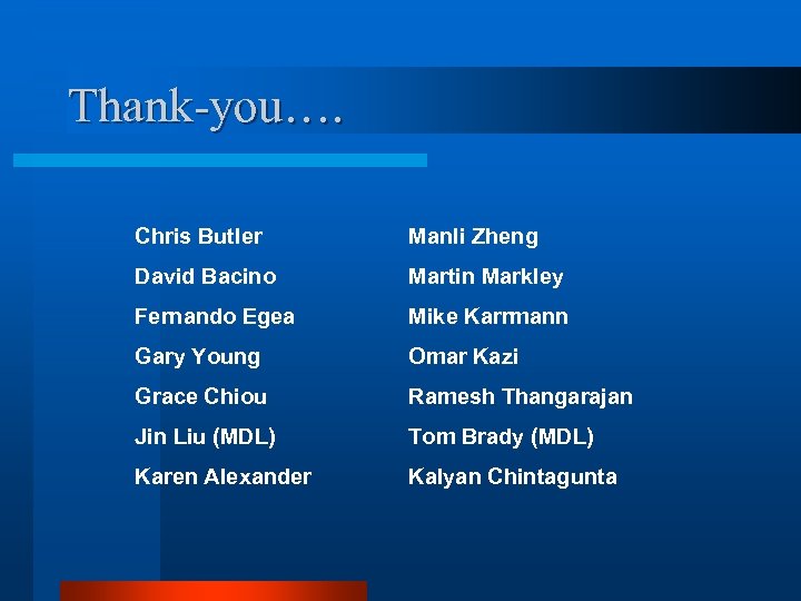 Thank-you…. Chris Butler Manli Zheng David Bacino Martin Markley Fernando Egea Mike Karrmann Gary