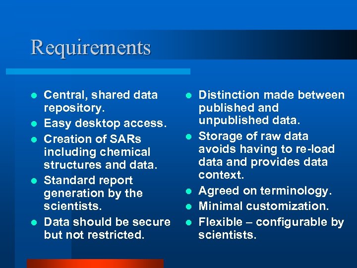 Requirements l l l Central, shared data repository. Easy desktop access. Creation of SARs