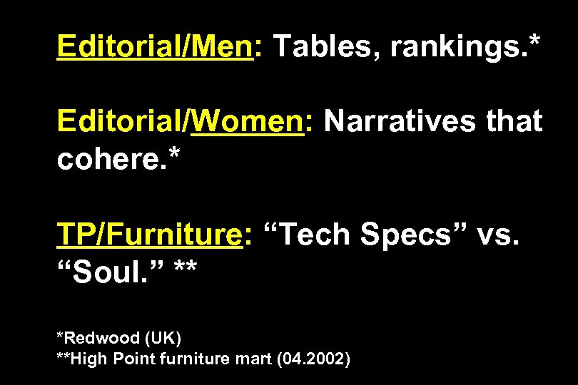 Editorial/Men: Tables, rankings. * Editorial/Women: Narratives that cohere. * TP/Furniture: “Tech Specs” vs. “Soul.
