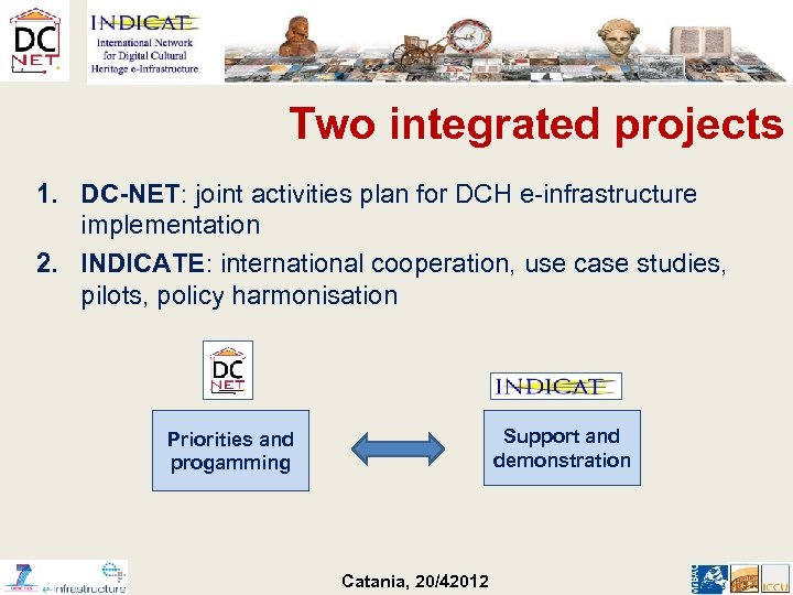 Two integrated projects 1. DC-NET: joint activities plan for DCH e-infrastructure implementation 2. INDICATE: