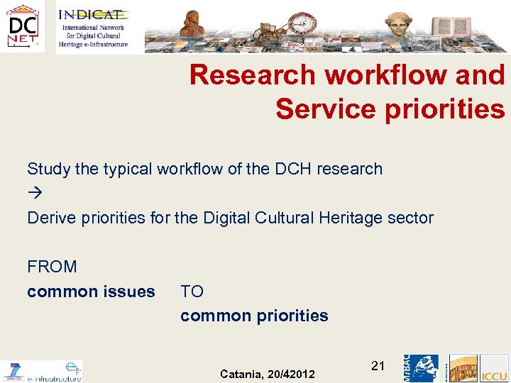 Research workflow and Service priorities Study the typical workflow of the DCH research Derive