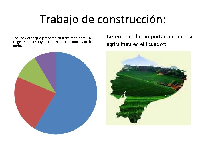 Trabajo de construcción: Con los datos que presenta su libro mediante un diagrama distribuya