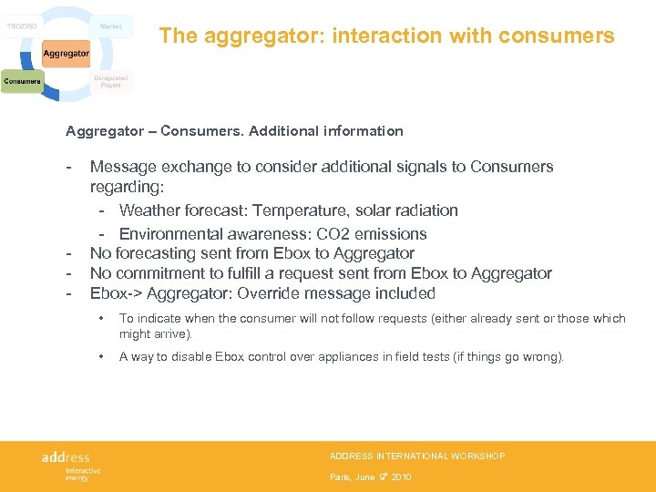 The aggregator: interaction with consumers Aggregator – Consumers. Additional information - - Message exchange