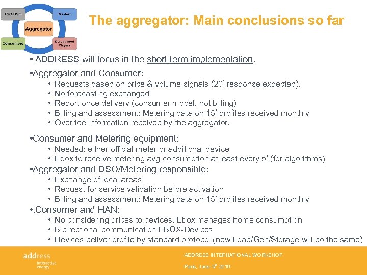 The aggregator: Main conclusions so far • ADDRESS will focus in the short term