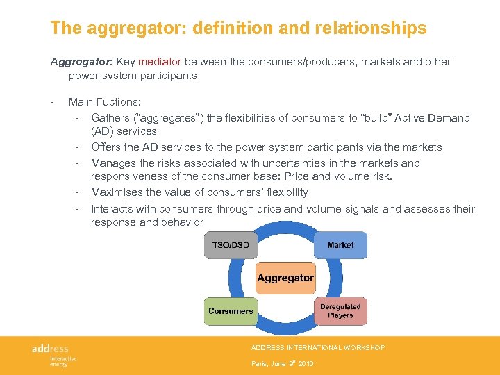 The aggregator: definition and relationships Aggregator: Key mediator between the consumers/producers, markets and other