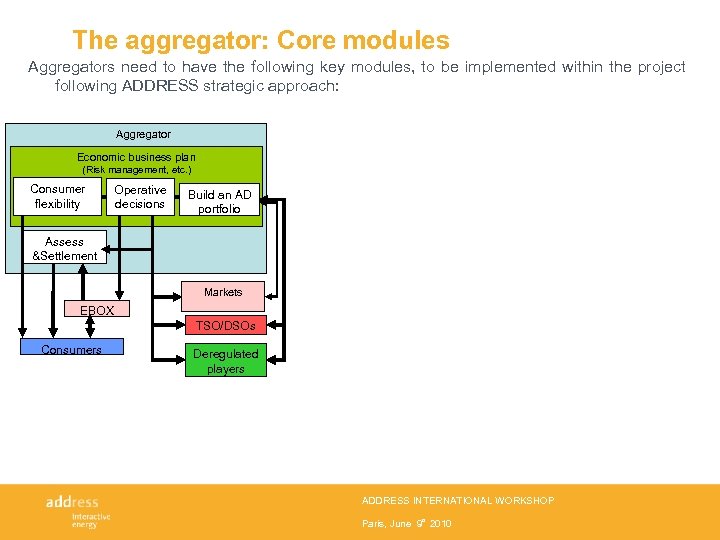 The aggregator: Core modules Aggregators need to have the following key modules, to be