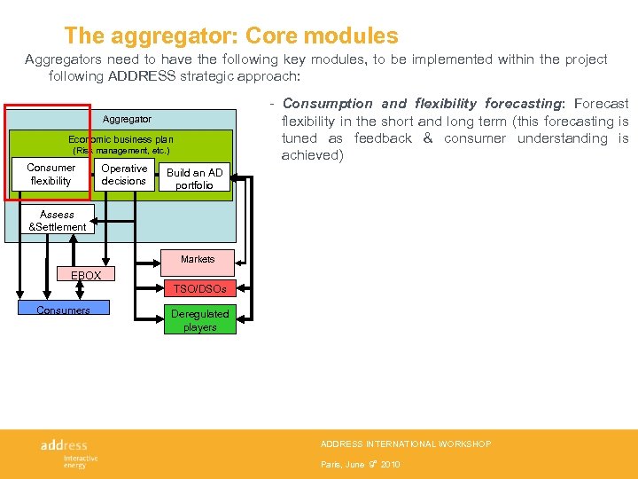 The aggregator: Core modules Aggregators need to have the following key modules, to be