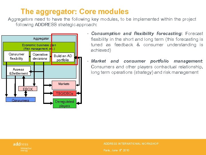 The aggregator: Core modules Aggregators need to have the following key modules, to be