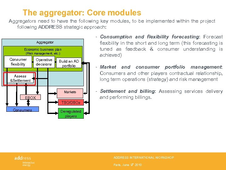 The aggregator: Core modules Aggregators need to have the following key modules, to be