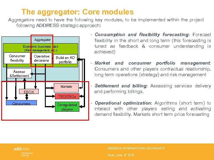 The aggregator: Core modules Aggregators need to have the following key modules, to be