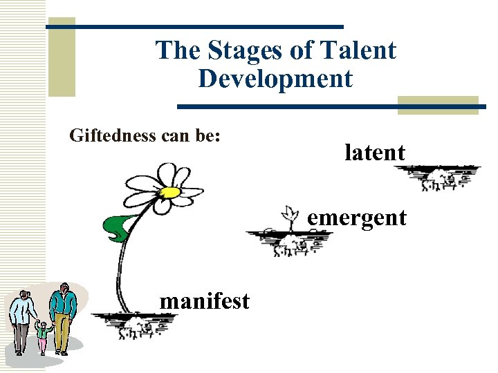 The Stages of Talent Development Giftedness can be: latent emergent manifest 