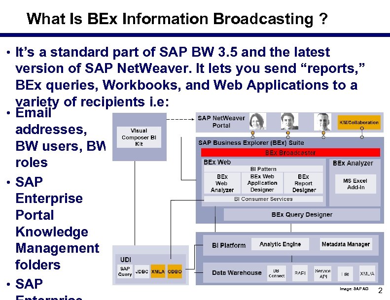 What Is BEx Information Broadcasting ? • It’s a standard part of SAP BW