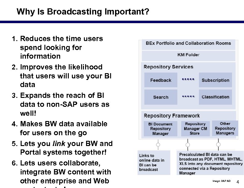 Why Is Broadcasting Important? 1. Reduces the time users 2. 3. 4. 5. 6.