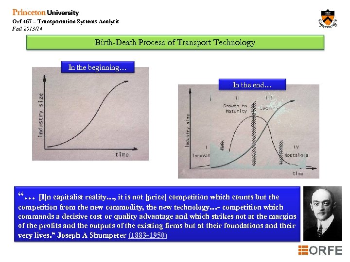 Orf 467 – Transportation Systems Analysis Fall 2013/14 Birth-Death Process of Transport Technology In